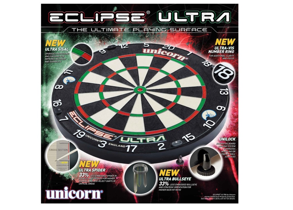 Steelboard Eclipse Ultra Unicorn