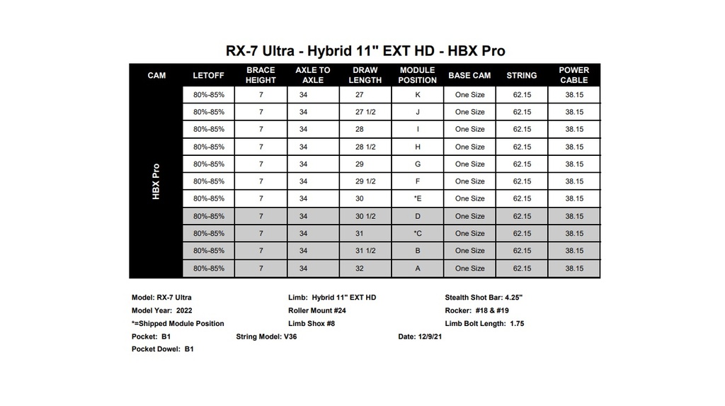 Carbon RX-7 Ultra HBXHoyt 