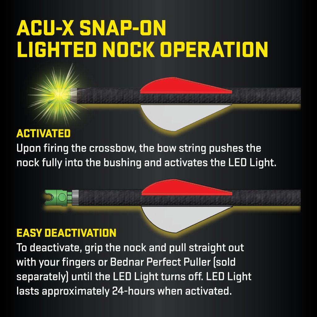 Leuchtnocke Acu-X Snap-On TenPoint