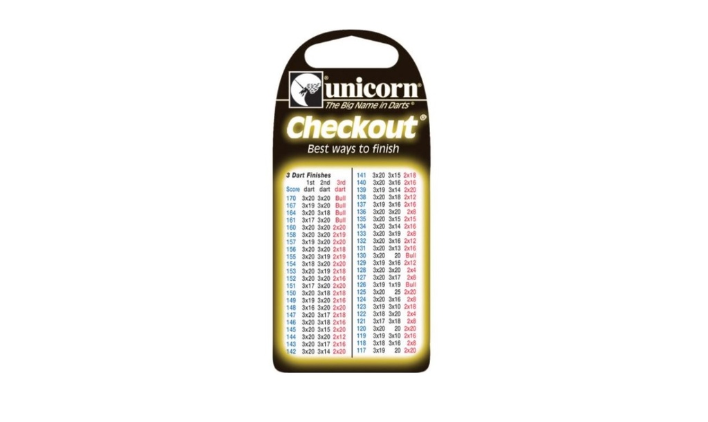 Dart Checkout Pocket Card Unicorn