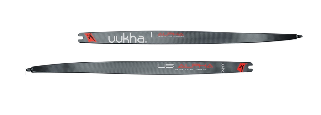 Limbs Alpha Uukha